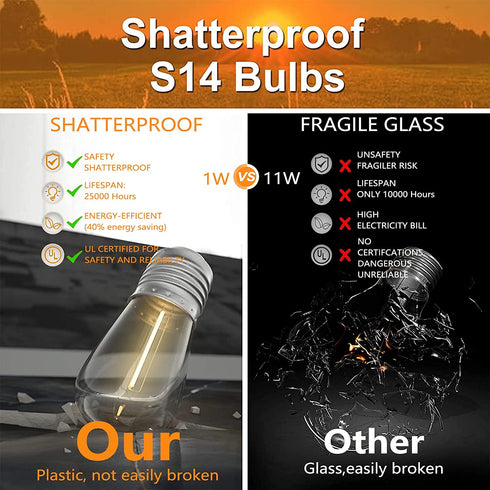 YEEMATOP Solar Powered Outdoor String Lights,27FT Patio Lights with 12 LED Shatterproof Bulbs,1W LED Shatterproof Vintage Edison Bulbs,Indoor String Lights 4 Light Mode,Pro - Waterproof (Warm White)