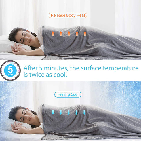 Elegear Cooling Throw Blanket, Japanese Q-Max>0.4 Arc-Chill Cooling Fiber Absorb Body Heat, 100% Cotton Backing, Summer Cool Blanket for Travel/Outdoor, Cold Blankets for Sleeping, Hypoallergic, Grey
