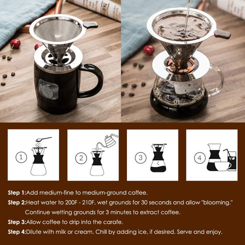 Pour Over Coffee filter with Stand,Paperless Pour Over Coffee Dripper Manual Reusable Stainless Steel Cone Filter, Single Drip Brew, Double Mesh Liner By TEEMADE