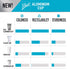 Ball Aluminum Cup | The Ultimate 100% Recyclable Cold-Drink Cup | 20 oz. Cup, 30 Cups Per Pack