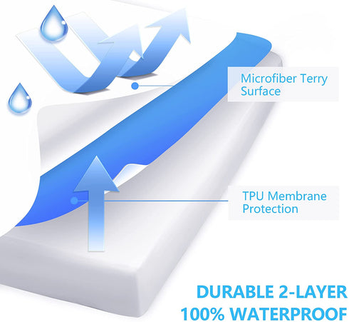 Ruili Premium Waterproof Twin XL Mattress Protector, Breathable Soft Noiseless Mattress Cover, Washable Fitted Bed Cover, Vinyl-Free