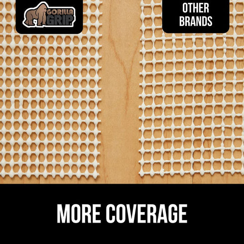 Gorilla Grip Extra Strong Rug Pad Gripper, 5x7 FT, Grips Keep Area Rugs in Place, Thick, Slip and Skid Resistant Pads for Hard Floors, Under Carpet Mat Cushion and Hardwood Floor Protection
