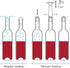 The Original Vacu Vin Wine Saver with 2 Vacuum Stoppers White