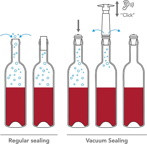 Vacu Vin Wine Saver Vacuum Stoppers Set of 6 Grey