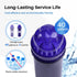 Aqualink Pitcher Water Filter Repacement for Pur CRF950Z, PPT700W, CR-1100C, DS-1800Z, CR-6000C, PPT711W, PPT711, PPT710W, PPT111W, PPT111R and More PUR Pitchers and Dispensers System (4PACK)