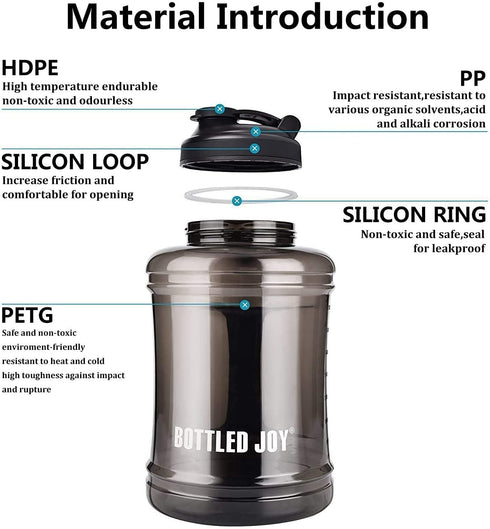 Water Bottle with Handle 2.5L Large Sports Water Bottle Half Gallon BPA Free Plastic Water Bottles Wide Mouth Water Bottle 83oz Reusable Gym Water Jug for Home Drinking Outdoor Sports Hiking Fitness