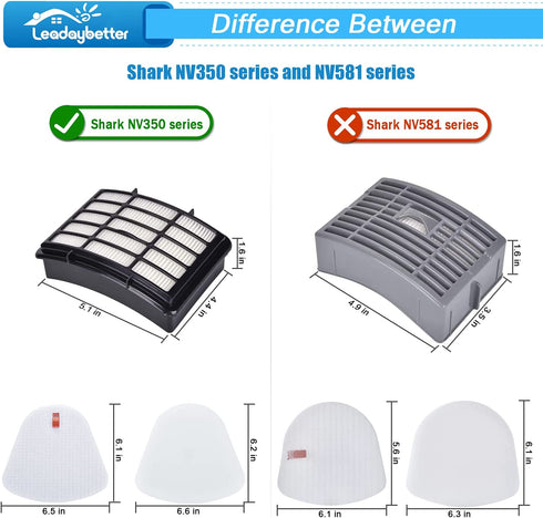 2 HEPA + 4 Foam & Felt Filters for Shark Navigator Lift-Away NV350, NV351, NV352, NV355, NV356E, NV357, NV360, NV370, NV391, UV440, UV490, UV540, Compare to Part # XFF350 & XHF350 Replacement Filter€¦