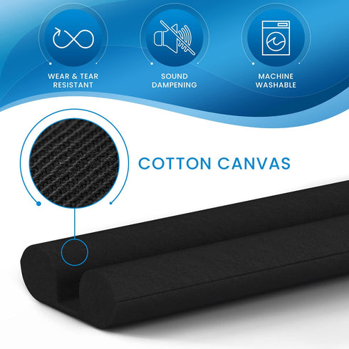 Everlasting Comfort Under Door Draft Stopper - Thicker 2" Foam Strip Blocks 50% More Noise and Wind - Seal Bottom of Doors 30" to 36" - Interior Front Door Sweep, Blocker, Soundproofing Guard