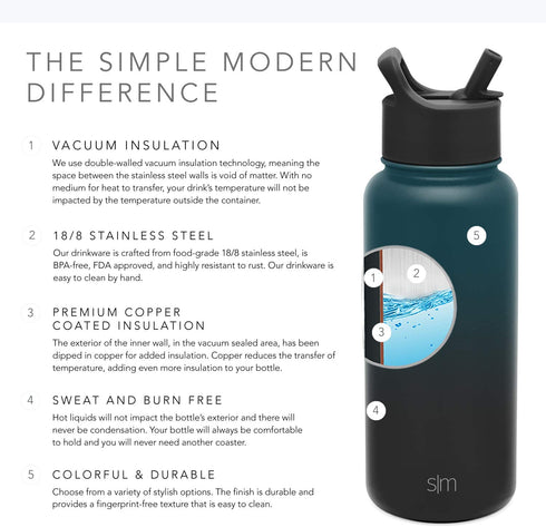 Simple Modern Water Bottle with Straw Lid Vacuum Insulated Stainless Steel Metal Thermos | Reusable Leak Proof BPA-Free Flask for Gym, Travel, Sports | Summit Collection | 22oz, Moonlight