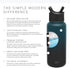 Simple Modern Water Bottle with Straw Lid Vacuum Insulated Stainless Steel Metal Thermos | Reusable Leak Proof BPA-Free Flask for Gym, Travel, Sports | Summit Collection | 22oz, Moonlight
