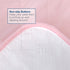 Waterproof Bed Mat Pee Pads for Kids Washable 2 Pack, Non Slip Absorbent Incontinence Bed Pad for Women (34"x36") Pink, Pee Pads Durable Underpads, Reusable Waterproof Pad Protector
