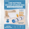 Crib Mattress Vacuum Bag, Protect & Compress Crib Mattress by 80%,Heavy Duty Zippered Crib Mattress Storage Bag for Moving Crib & Crib Storage, Infant Mattress Storage Bag