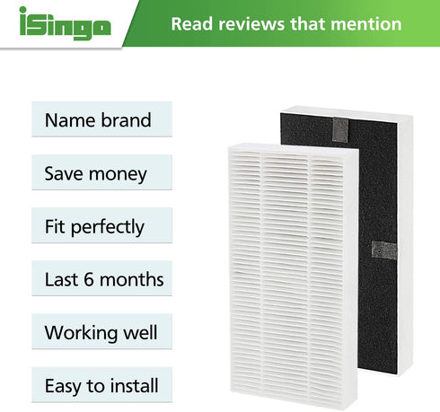 iSingo 2 Pack Febreze Replacement Dual Action Filter Compatible with Febreze FRF102B and Honeywell U Filter HRF201B, Fits Honeywell Tabletop & Tower Air Purifier HHT270W & HHT290 Series