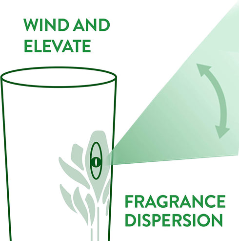 Air Wick Pure Freshmatic 2 Refills Automatic Spray, Lavender & Chamomile,Air Freshener, Essential Oil, Odor Neutralization, 5.89 Ounce (Pack of 2)
