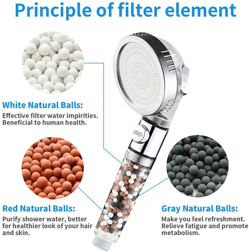 KAIYING Filtered Shower Head with Pausing Switch, High Pressure Hand Held Detachable and Removable Filter Showerhead with 5Ft Hose, Adjustable Angle Bracket (Transparent)