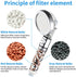 KAIYING Filtered Shower Head with Pausing Switch, High Pressure Hand Held Detachable and Removable Filter Showerhead with 5Ft Hose, Adjustable Angle Bracket (Transparent)