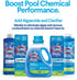Clorox Pool&Spa Green Algae Eliminator2 32 oz