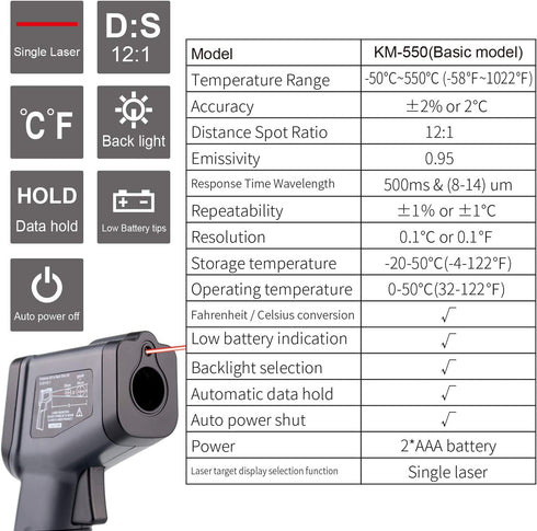 Kaemeasu Digital Infrared Thermometer -58„‰-1022„‰ (-50„ƒ to 550„ƒ) High Precision Handheld Non-Contact Electronic Thermometer Pyrometer IR Laser Point Gun KM-550