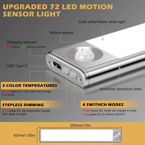 Wireless Under Cabinet Lights, 72 LED Under Counter Lights for Kitchen, USB Motion Sensor Light Indoor, Dimmable LED Motion Sensor Light Strip, Battery Powered Motion Activated LED Night Light