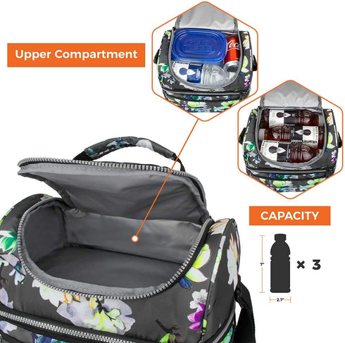 opux Insulated Dual Compartment Lunch Bag for Women, Ladies | Double Deck Reusable Lunch Box Cooler with Shoulder Strap, Leakproof Liner | Medium Lunch Pail for School, Work, Office (Floral Grey)