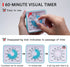 Yunbaoit Visual Analog Timer,Silent Countdown Clock, Time Management Tool for Kids and Adults (Blue)