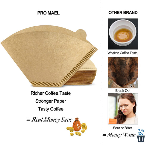 #2 Cone Coffee Filters Paper Disposable for Pour Over and Drip Coffee Maker 100 Count, Better Filtration No Blowouts Made from Unbleached Imported Japanese Filter Paper Natural Brown