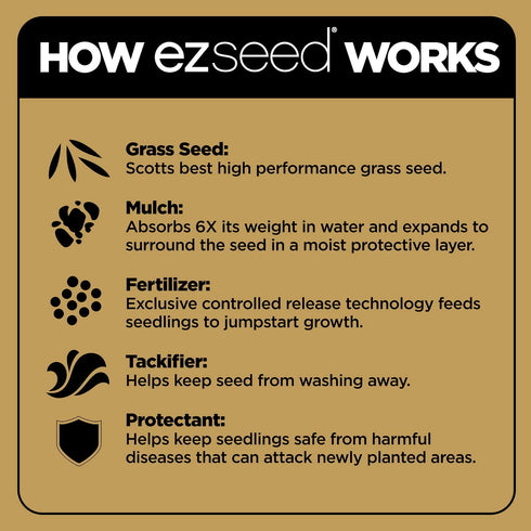 Scotts EZ Seed Patch & Repair Sun and Shade: Seeds up to 85 sq. ft., 3.75 lb., Not Available in HI, GU, PR, VI