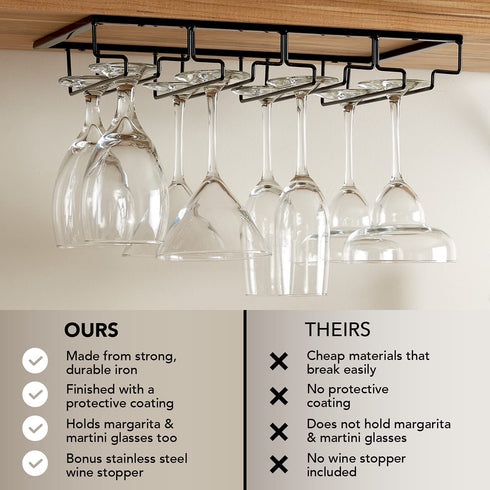 Wine Glass Rack Under Cabinet - 4 Row Iron Stemware Rack With A Steel Wine Stopper - Our Wine Glass Hanger Holds Wine, Brandy, Margarita, Martini Glasses & More - 1 Rack, Black