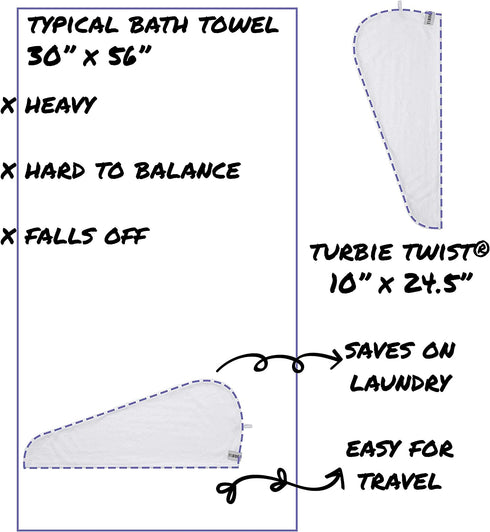 Turbie Twist Microfiber Hair Towel Wrap for Women and Men | 2 Pack | Bathroom Essential Accessories | Quick Dry Hair Turban for Drying Curly, Long & Thick Hair (White, White)