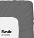 Micro Fiber 2 Twin XL Fitted Bed Sheets (2-Pack) Soft and Comfy - Twin Extra Long, 15" Deep Pocket, 39" x 80" Great for Dorm Room, Hospital and Split King Dual Adjustable Beds (Twin XL, Grey)