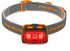 EverBrite Headlamp-300 Lumens Headlight with Red/Green/White Light and Tail Light, 7 Lighting Modes, Perfect for Trail Running, Camping, Hiking and More, Adjustable Headband,3 AAA Batteries Included
