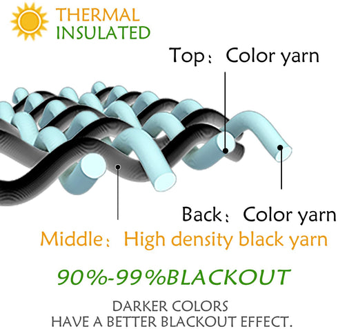 BGment Rod Pocket Blackout Curtains for Bedroom - Thermal Insulated Room Darkening Curtain for Living Room , 42 x 45 Inch, 2 Panels, Navy Blue