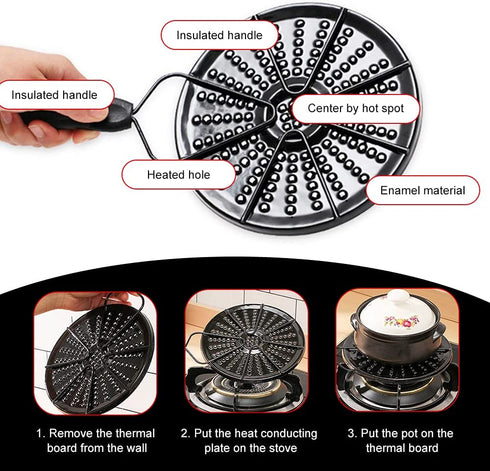 KOBSAINF Iron Heat Diffuser Plate,Gas Stove Glass Cooktop Converter,Flame Guard Reduction Radiator,Evenly Conduction Cooker Heat Diffuser Plate for Coffee Milk