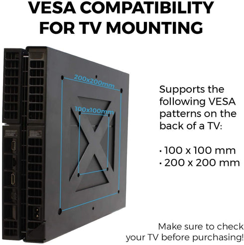 HumanCentric PS4 Mount (Black) | Mount on The Wall or on The Back of The TV | Patent Pending
