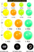 142Pcs DIY Balloon Garland Arch Kit with Green Balloons,Orange balloons,Yellow Balloons for Baby shower Bridal Shower Prom Wedding Graduation Birthday Party Decorations