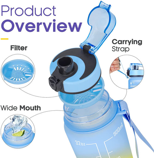 Giotto 32oz Motivational Water Bottle with Times & Removable Strainer to drink, Resuable Leakproof BPA Free Sports Water Jug to Remind You Drink More Water