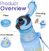 Giotto 32oz Motivational Water Bottle with Times & Removable Strainer to drink, Resuable Leakproof BPA Free Sports Water Jug to Remind You Drink More Water