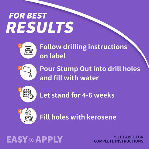 Bonide (BND272) - Ready to Use Stump-Out, Easy Chemical Stump Remover for Old Tree Stumps (1 lb.)