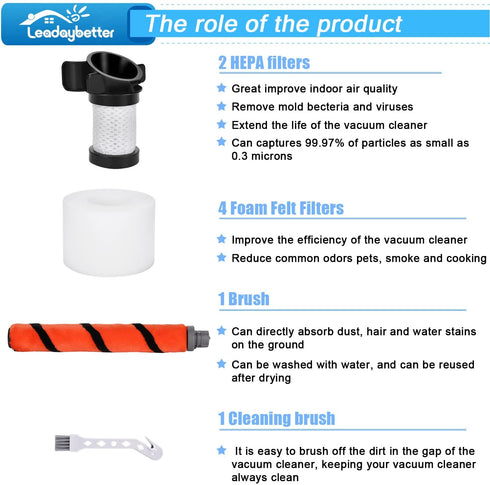 Filter Replacement for Shark IONFlex DuoClean X30 X40 F60 F80 IC205 IF100 IF200 IF201 IF202 IF251 IF252 IF281 IF282 IF285 IR141 IR142 UF280 Vacuum Cleaner, Compare to Part # XPREMF100 & XPSTMF100