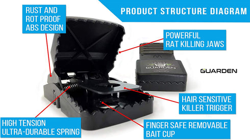 Rat Traps that Work (6 Pack) - Easy to Bait and Set, Reusable Best Rat Trap that Work Indoors and Out, Large Mouse Traps for House, Home, and Garden, Snap Trap Rat Traps Indoor Rat Trap Outdoor