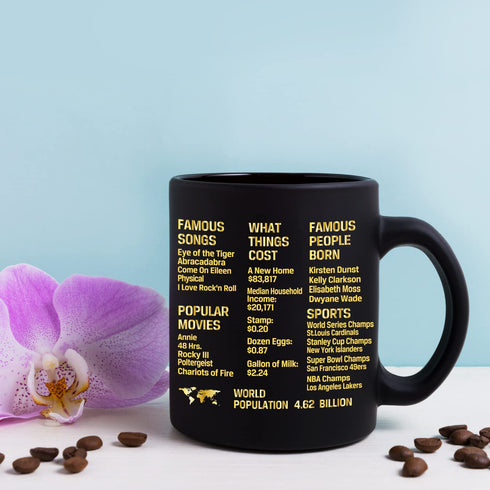 Greatingreat 1982 Old Time Information-40th Birthday Mug, Happy 40 Birthday Party, Turning 40 Birthday, 40th Bday For Her & Him, Forty Birthday Mug, Milestone Birthday