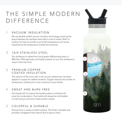 Simple Modern Water Bottle with Narrow Mouth Straw Lid Metal Thermos Vacuum Insulated Stainless Steel l Reusable Leak Proof BPA-Free Flask | Ascent Collection | 20oz, Mystical Forest