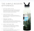 Simple Modern Water Bottle with Narrow Mouth Straw Lid Metal Thermos Vacuum Insulated Stainless Steel l Reusable Leak Proof BPA-Free Flask | Ascent Collection | 20oz, Mystical Forest