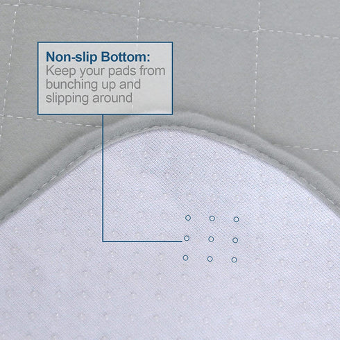 Waterproof Bed Pads Washable Large for Incontinence, Non Slip Bed Pads (52"x34") Grey, Pee Pads Durable Absorbent Underpads, Reusable Waterproof Pad Protector for Adults, Pets, Seniors