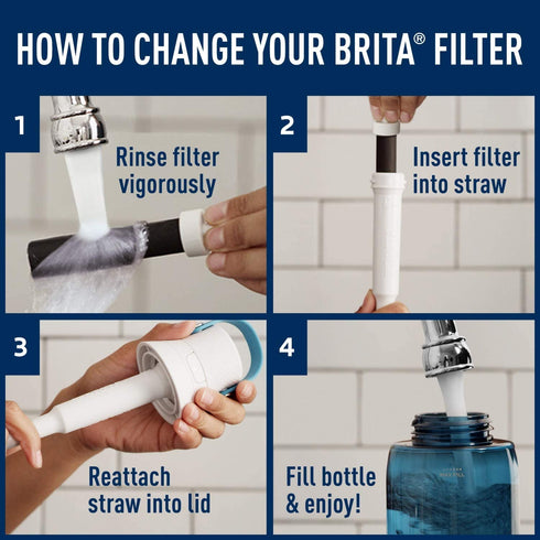 Brita Water Bottle Filter, Premium Water Bottle Replacement Filters, BPA Free, 3 Count