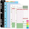 Rancco A6 Planner Inserts Daily Planner Refills, 90 Pages Colorful 6-Ring Loose-leaf Binder Planner Inserts w/ Divider, PVC Pouch, Ruler, Index Tab for Journal, Filofax, Double-sided, Undated,6.9x3.7"