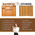 Kitchen Drawer Silverware Organizer - Expandable Bamboo Utensil Tray with Knife Block. Kitchen Silverware Holder or Expandable Drawer Organizer for any drawer, 17? Long, Adjustable from 13? - 22.5? Wide, 2? Deep
