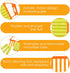 Window Venetian 7 Finger Dusting Cleaner Tool Hand-Held Window Shutters Mini Duster Brush Blind Dust Cleaner Venetian Shades Brush Window Air Conditioner Duster Dirt Cleaner (5 Colors,5 Pieces)