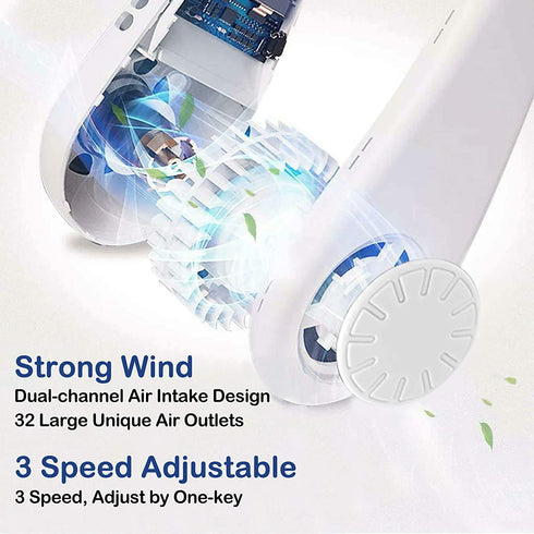 ZOEYEA Neck Fan, Portable Bladeless Hands Free Fan, Adjustable Angle 360° Cooling USB Rechargeable Quiet Wearable Hanging Sport Personal Fan, 3 Speeds, No Hair Twisting, Strong Wind (White)
