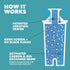 Brita Standard Filter Replacement, White